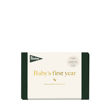 Milestone ABC Baby Photo Cards